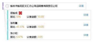 聚焦辦公需求，服務(wù)企業(yè)高效運(yùn)營(yíng)——記榆林市榆陽(yáng)區(qū)文匯辦公用品銷(xiāo)售有限責(zé)任公司